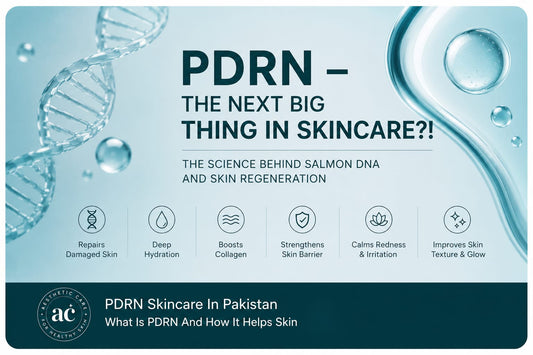 PDRN skincare in Pakistan - benefits, uses and complete guide to salmon DNA skin repair by Aura Aesthetics Care