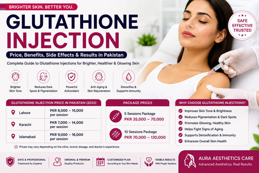 Glutathione injection price, benefits, side effects and results in Pakistan - complete guide by Aura Aesthetics Care